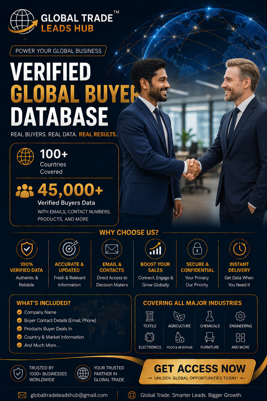 Verified Global Buyer Database Poster